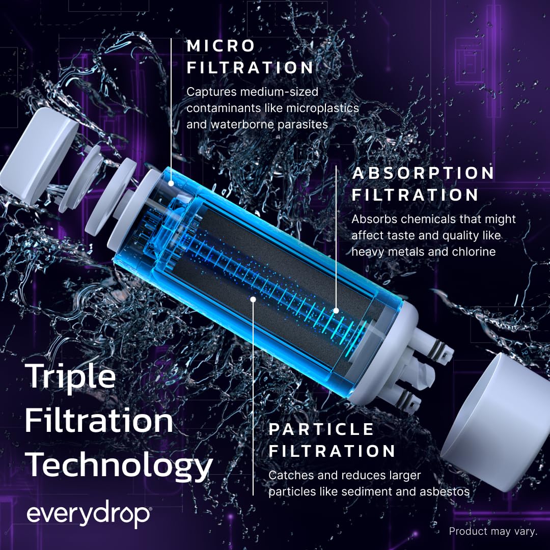 everydrop by Whirlpool Ice & Water Refrigerator Filter 1, Purple, EDR1RXD1