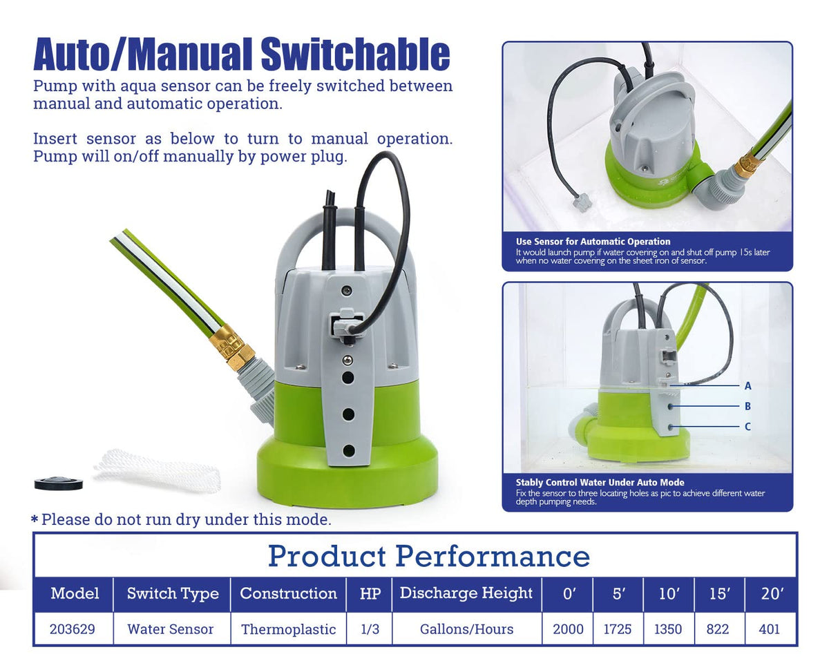 Green Expert 1/3HP Submersible Sump Pump with Water Sensor Switch, Low Water Last-Inch Drain Pump, 2000GPH Automatic/Manual Water Removal for Flooded