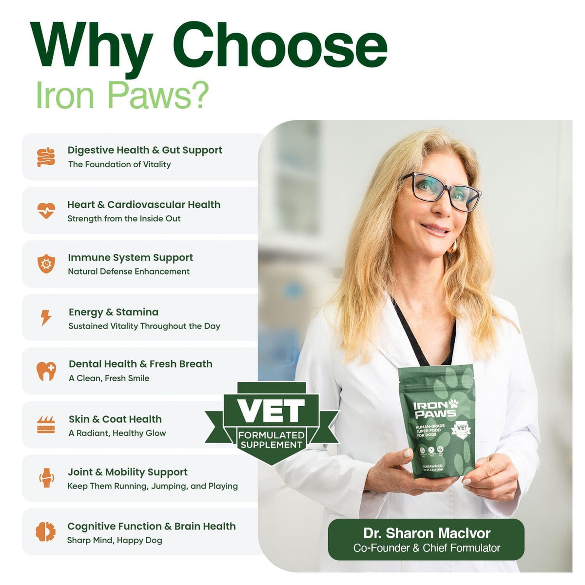 Human-Grade Superfood for Dogs, Premium Greens Powder Supplement for Dental Health, Longevity, Hip & Joint, Gut Health, Allergies, Immune Support