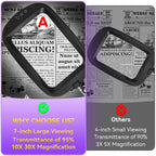 10X 30X Extra Large Magnifying Glass with Light and Stand 7-inch