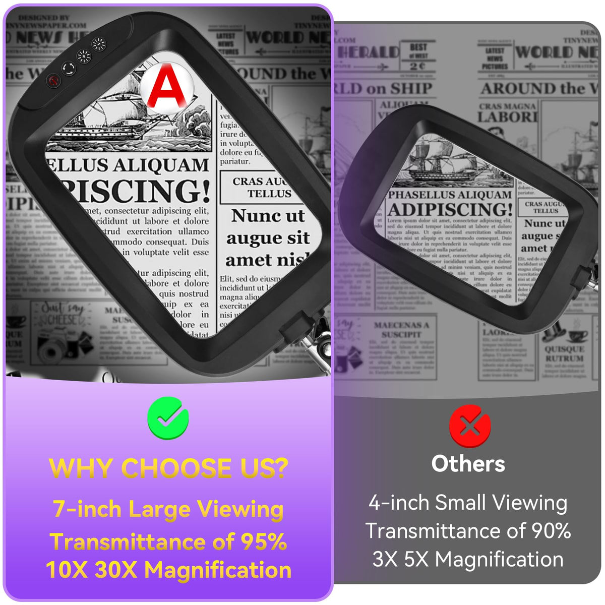 10X 30X Extra Large Magnifying Glass with Light and Stand 7-inch