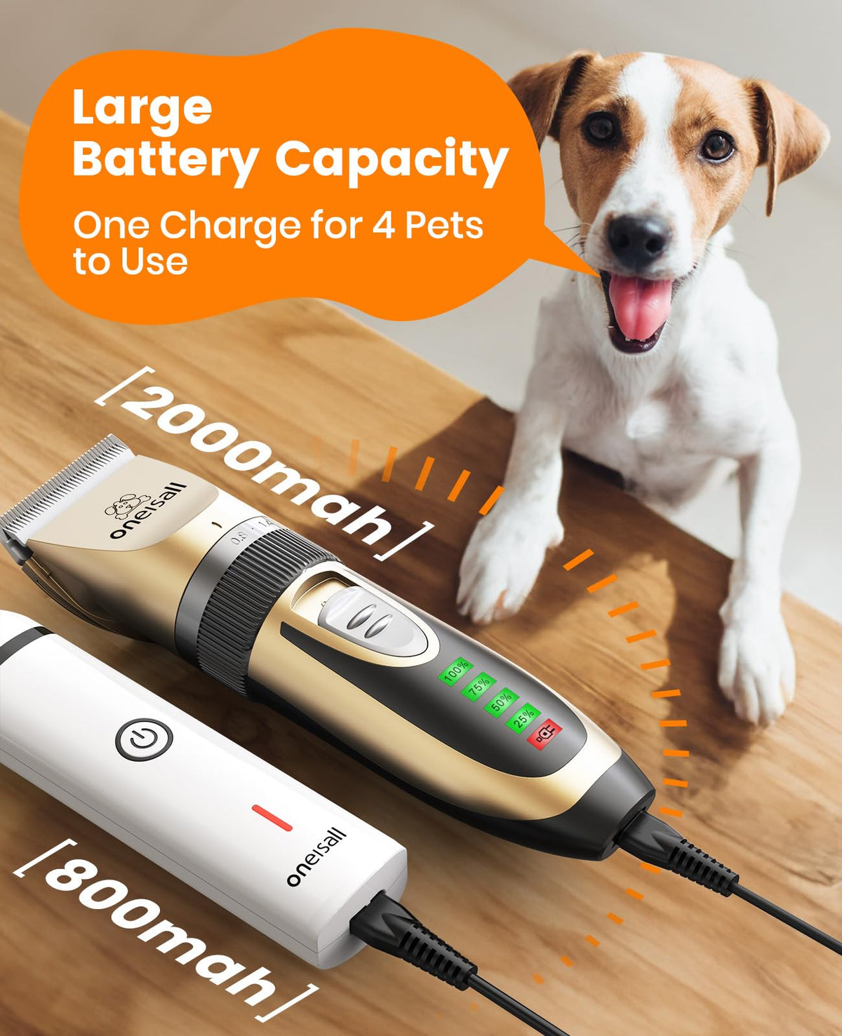 oneisall Dog Clippers and Paw Trimmer Kit for Small Large Dogs Cats