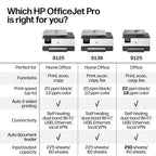 HP OfficeJet Pro 8125 Wireless All-in-One Color Inkjet Printer, Print, Scan, Copy, ADF, Duplex Printing Best-for-Home Office, 3 Month Trial of