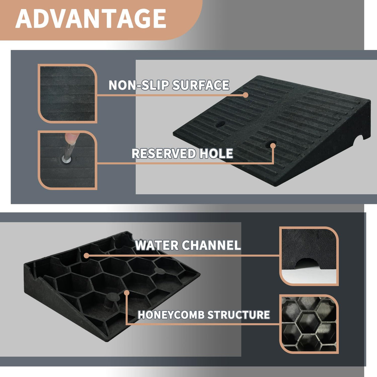 Curb Ramps for Wheelchairs 3.9 in Rise 2 Pack