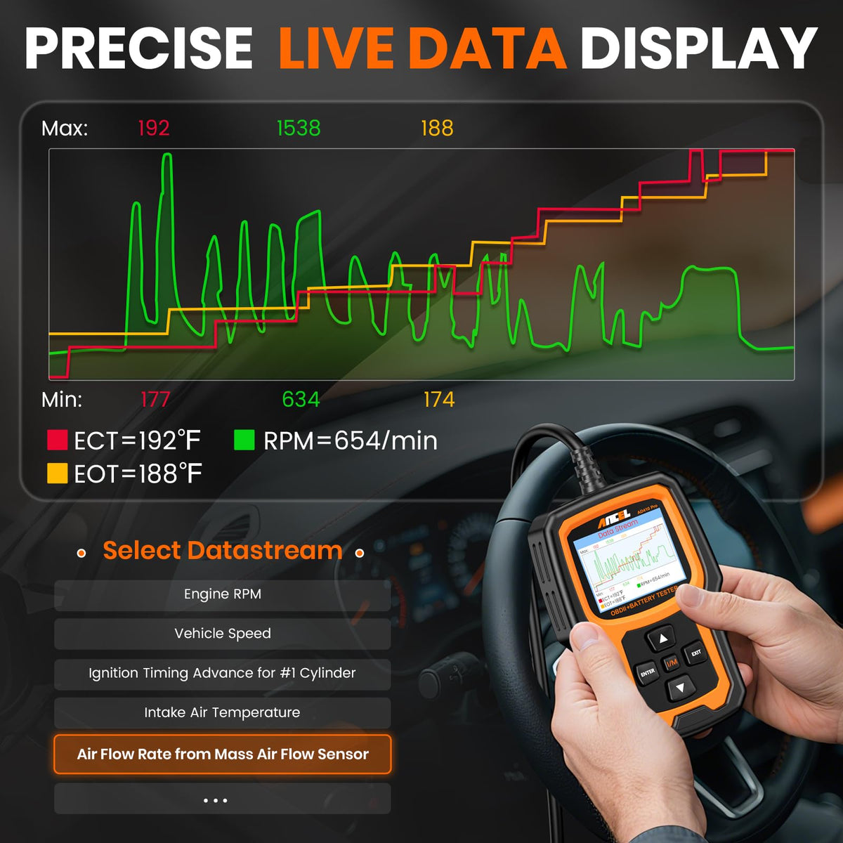 ANCEL AD410 PRO OBD2 Scanner and Battery Tester, 2-in-1 Car Diagnostic Tool, Check Engine Light, EVAP Test, Live Data, 12V Battery Analyzer with