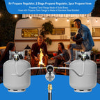 Rv Propane Regulator 2 Tank Hoses, LP Gas Regulator 2-Stage Auto Changeover Kit, Dual Tank Hoses with Propane Tank Gauge, Two-Cylinder Connection