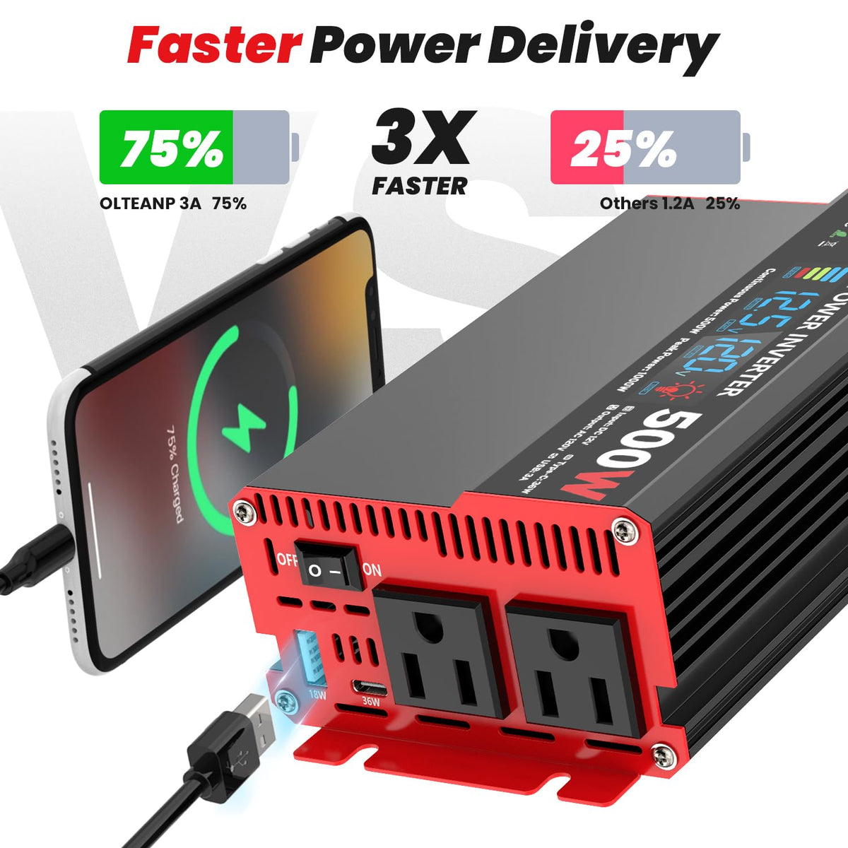 1000W Power Inverter 12V DC to 110V/120V AC Car Converter for Vehicles