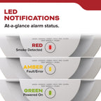 Kidde Smoke Detector, 10-Year Battery Powered, LED Status Lights, 85 dB Alarm, 20SD10, 1 Pack