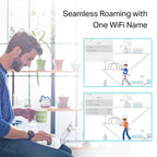 TP-Link Deco S4 Mesh AC1900 WiFi System, Deco S4(3-Pack)