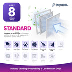 BNX TruFilter 16x20x1 Air Filter MERV 8 Dust, Pet & Allergy Defense 6-Pack