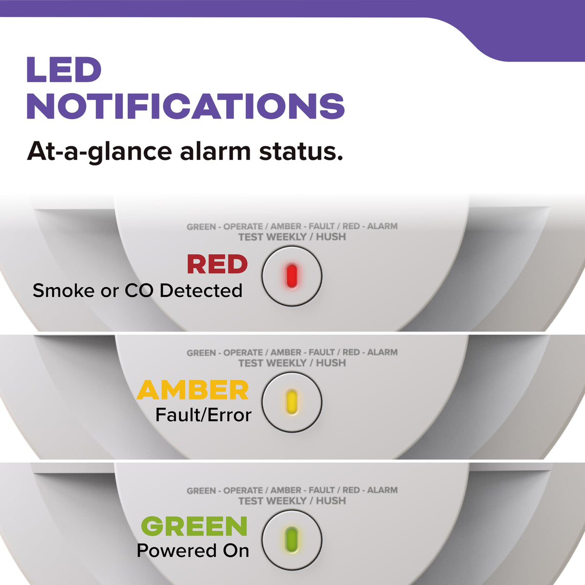 Kidde Smoke & Carbon Monoxide Detector, 10-Year Battery, 30CUD10, 1 Pack