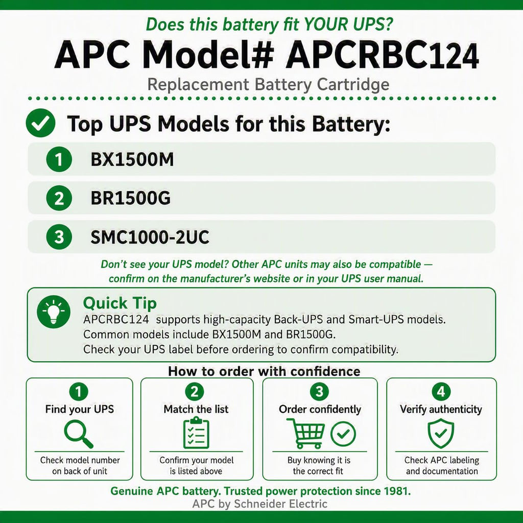 APC Genuine UPS Replacement Battery APCRBC124 for BX1500M, SMC1000-2UC