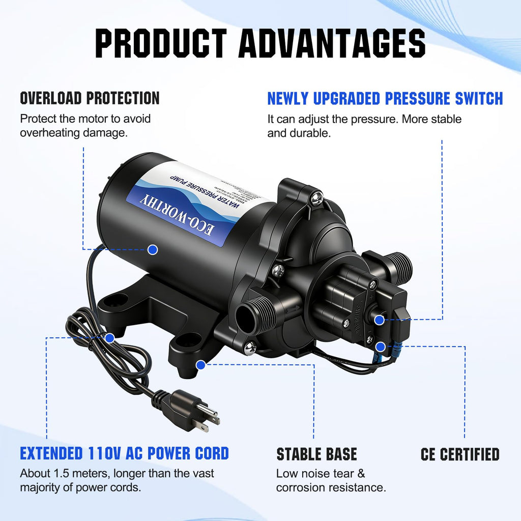 ECO-WORTHY 33-Series Industrial Water Pressure Pump 110V AC 4.0GPM 50PSI RV Fresh Water Diaphragm Pump include Garden Hose Adapters for Irrigation