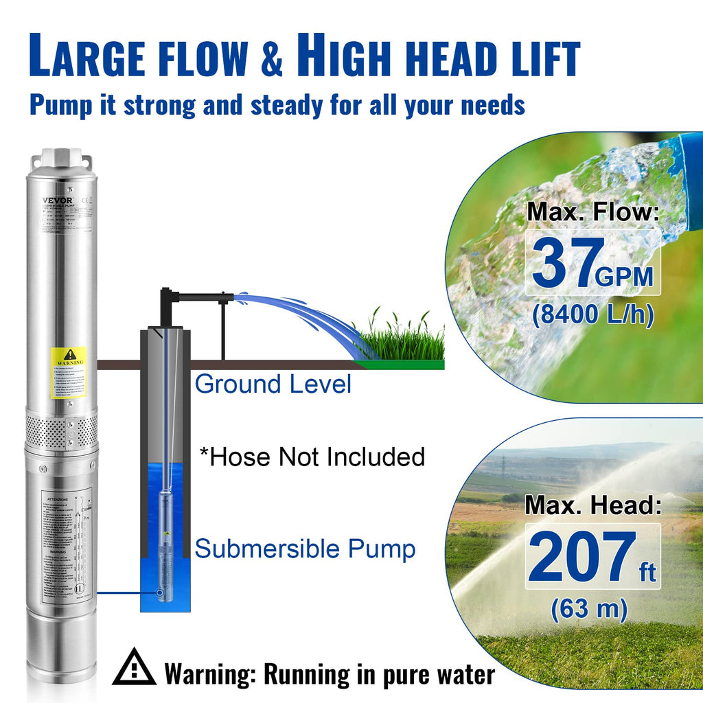 VEVOR Deep Well Submersible Pump 1 HP 115V/60Hz 37 GPM Flow 207 ft Head