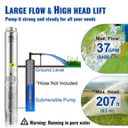 VEVOR Deep Well Submersible Pump 1 HP 115V/60Hz 37 GPM Flow 207 ft Head