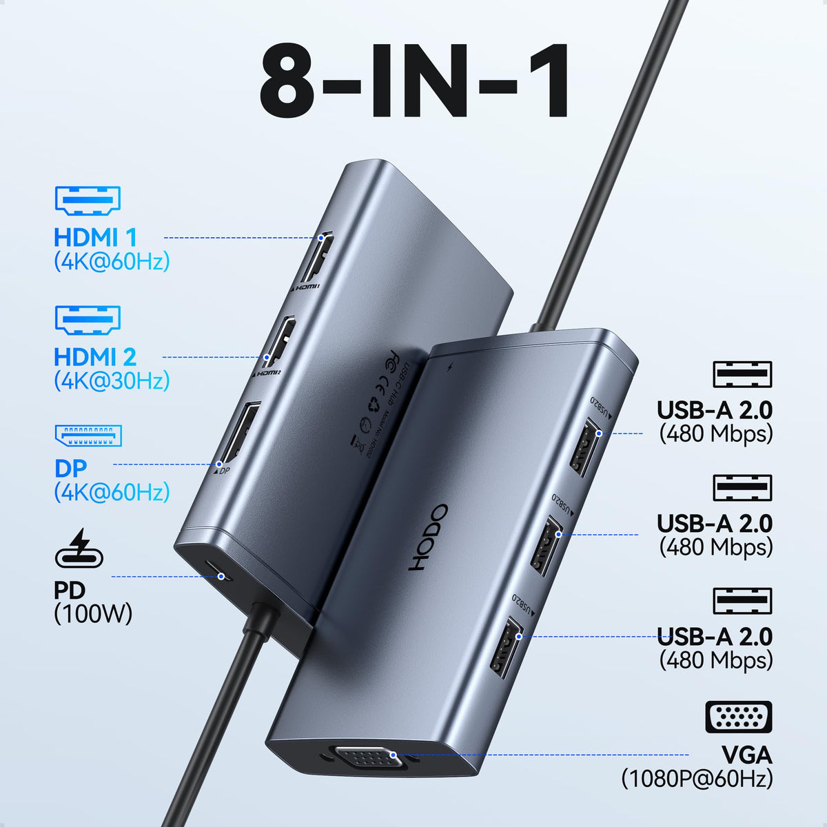 USB C Docking Station Dual Monitor for HP,Laptop Docking Station 3 Monitors