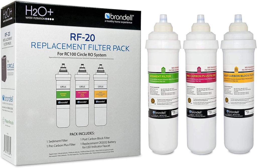 Brondell RF-20 Water Filter Replacement for Circle, Sediment and Carbon Block, Under Sink Reverse Osmosis Filtration System, Lasts 6 Months