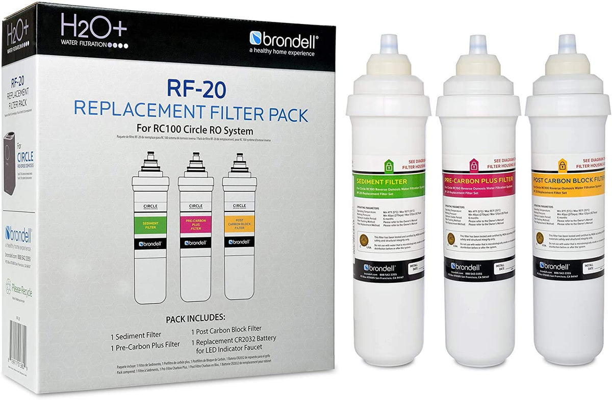 Brondell RF-20 Water Filter Replacement for Circle, Sediment and Carbon Block, Under Sink Reverse Osmosis Filtration System, Lasts 6 Months