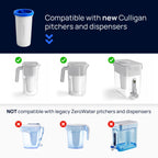 Culligan ZeroWater Replacement Water Filter Removes PFAS 3-Pack