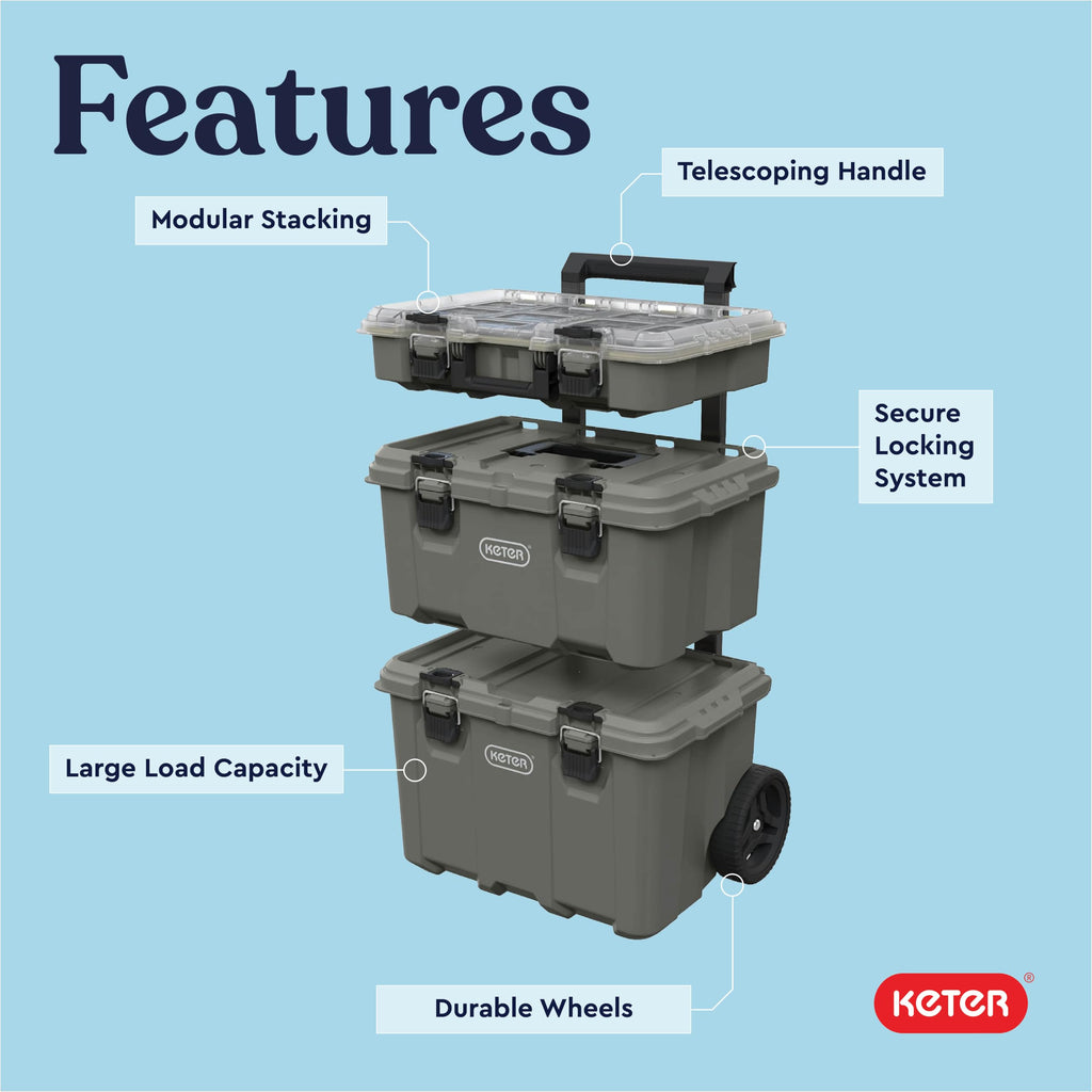 Keter Stack-N-Roll Outdoor Gear Organizer, 3-Piece Rolling Storage System