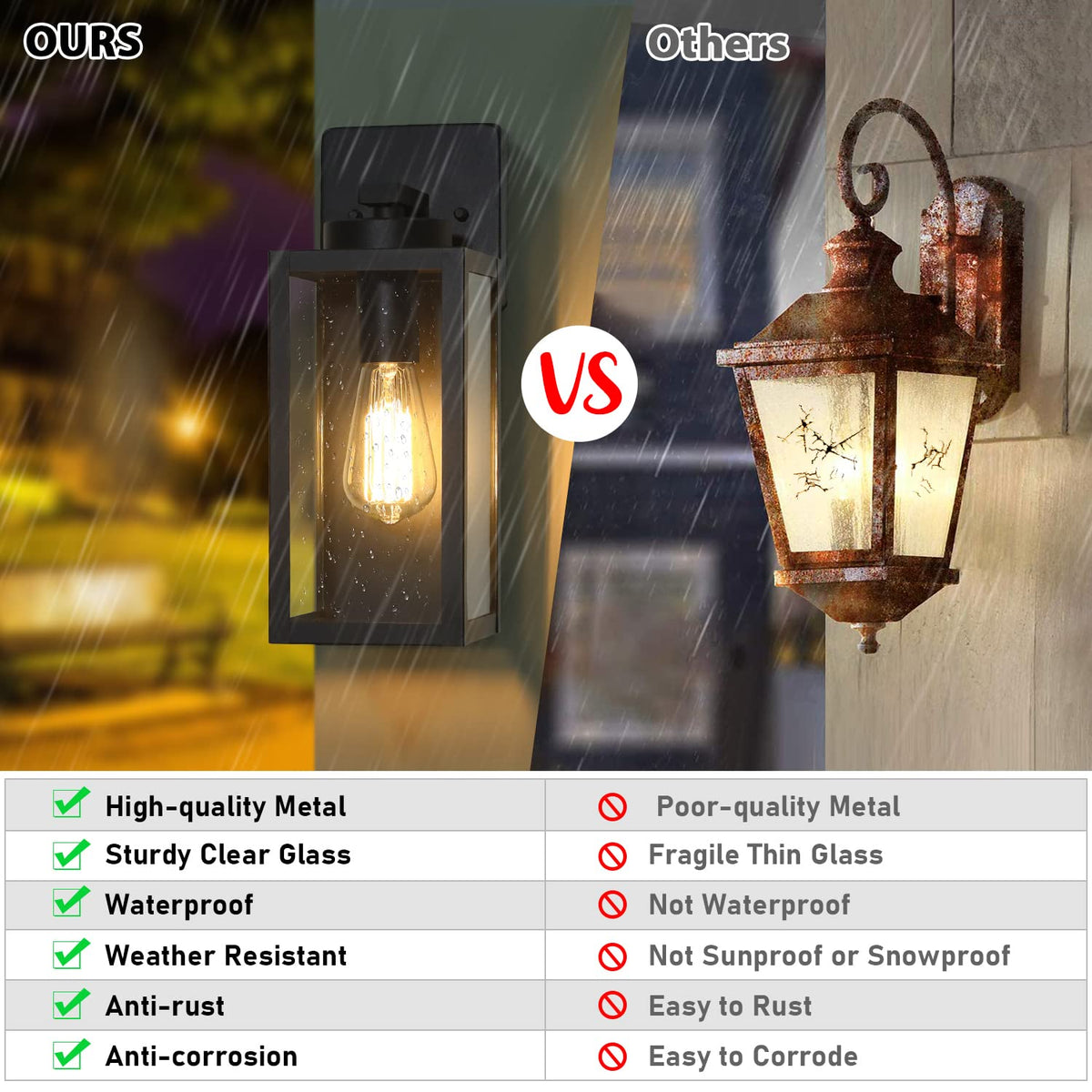 Outdoor Wall Light Fixtures, Modern Black Exterior Wall Lanterns