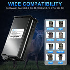 Artman 2-Pack Rechargeable New Reveal Lithium Battery Pack for Trail Camera