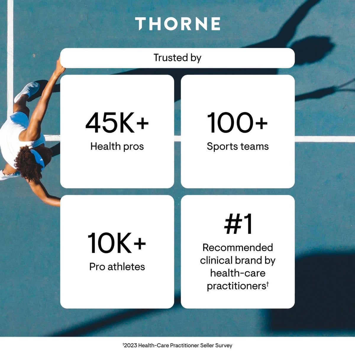 THORNE Glutathione-SR, Sustained-Release Antioxidant, 60 Capsules