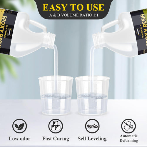 1 Gal 3X UV Resistant Crystal Clear Epoxy Resin Kit, 1:1 High Gloss