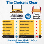 Brinsea Ecoglow Safety 600 Chick or Duckling Brooder, Up to 20 Chicks