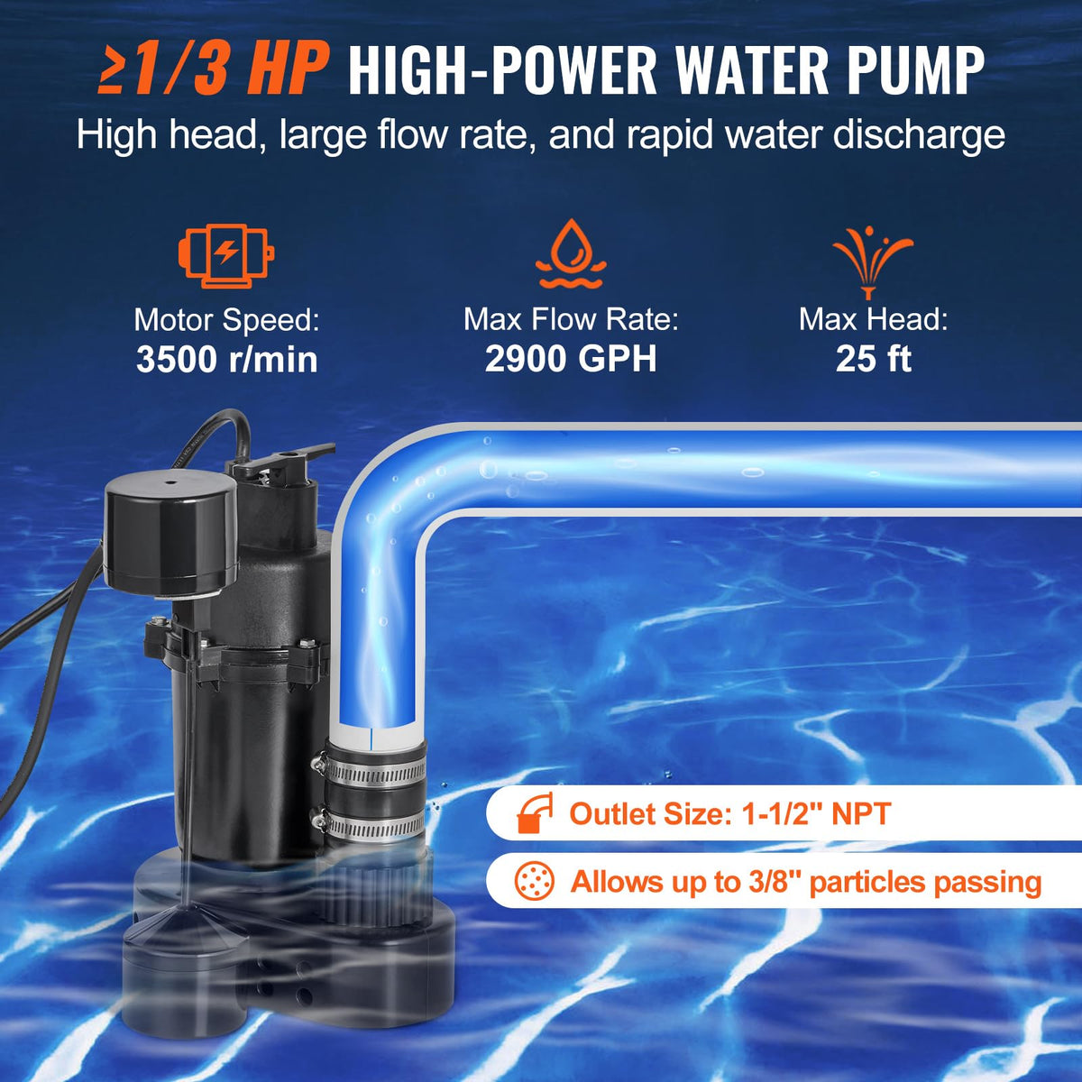 VEVOR Utility Sink Pump, 1/3 HP, 120-Volt, 2900 GPH Flow, 25 ft Head, Under-Sink Sump Pump System with 6 Gallon Basin, for Automatic Utility/Laundry