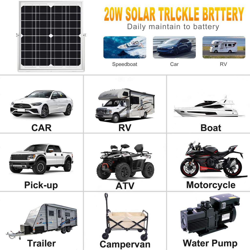 Solar Panel Kit 20W 12V Solar Battery Charger Trickle Maintainer