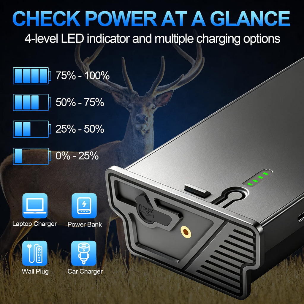Artman 2-Pack Rechargeable New Reveal Lithium Battery Pack for Trail Camera
