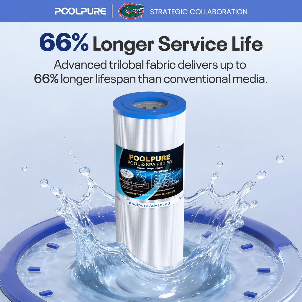 POOLPURE PLFPRB50-IN Hot Tub Filter Replace Pleatco PRB50-IN, Unicel C-4950