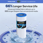 POOLPURE PLFPRB50-IN Hot Tub Filter Replace Pleatco PRB50-IN, Unicel C-4950