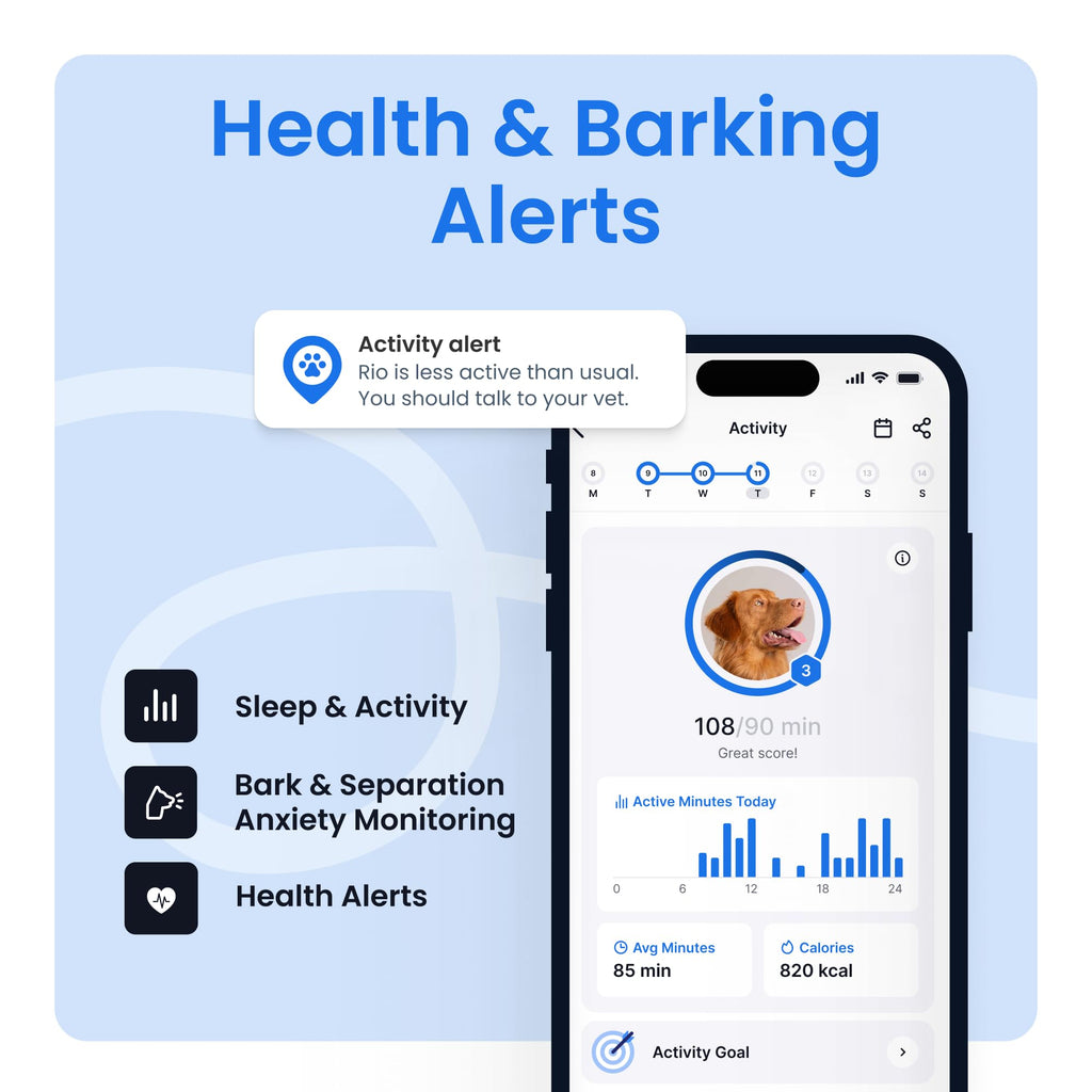 Tractive Smart Dog GPS Tracker | Live Pet Tracker with Virtual Fence | Vital Signs Monitoring of Heart & Respiratory Rate | Bark Monitoring | Dog