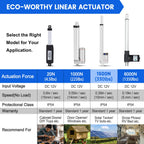 ECO-WORTHY Heavy Duty 330lbs/1500N Solar Tracker Linear Actuator Multi-Functions with Mounting Brackets (12V, 12") IP54 Waterproof 300mm Stroke