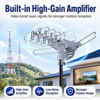 Amplified Outdoor TV Antenna for Local Channels, 360° Remote Rotation