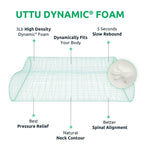 UTTU Cervical Pillow for Neck Pain Relief, Memory Foam Neck Pillow for Sleeping, Adjustable Orthopedic Sandwich Pillow, Contour Cooling for Side Back