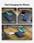 Belkin 10000mAh 23W Portable Power Bank w/ Integrated USB C and LTG Cables