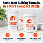 SaltWrap Collagen Synthesis Peptides for Joint and Tendon Recovery