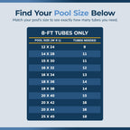 Blue Wave 8-ft Double Water Tube for Winter Pool Cover - 5 Pack