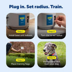 PetSafe Wireless Dog Fence System, Up To 1/2 Acre