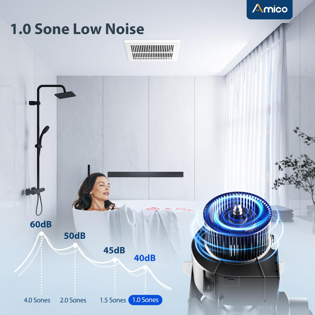 Amico Bathroom Exhaust Fan 2 Pack, 80 CFM, 1.0 Sones - UL Certified