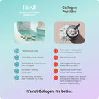 Collagen Supplements for Women - 120 Original Capsules