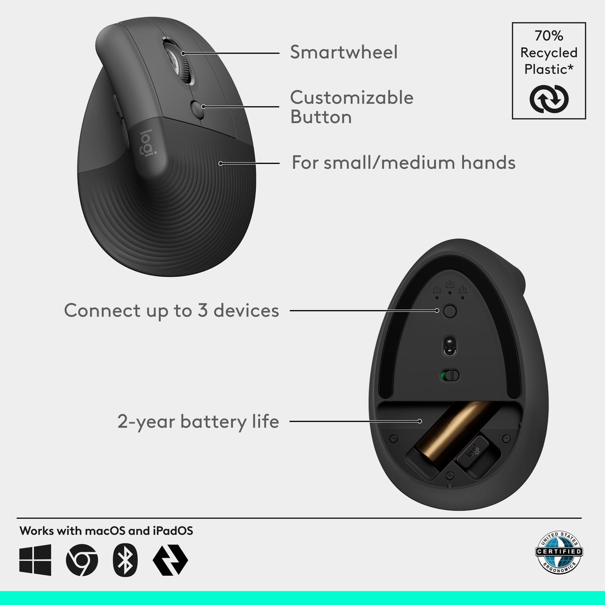 Logitech Lift Vertical Ergonomic Mouse, Wireless, Bluetooth or Logi Bolt USB Receiver, Quiet Clicks, 4 Buttons, Graphite