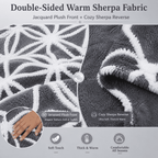SUNNY HEAT Electric Heated Blanket 5 Heating Levels & 10 H Auto Shut Off, Warm Sherpa & Breathable, 72x84 Inch, Gray