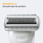 Braun All-in-One Series 5 Trimmer Kit, 40 Lengths, Ultra Sharp Blade, AIO 5510, Moonstone Grey