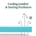 Zinus Cooling Airflow 8" Hybrid Mattress in a Box, Adult, Twin