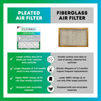 Filterbuy 20x25x4 Air Filter MERV 8 Dust & Allergy Defense (2-Pack)