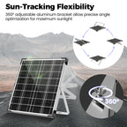 20W 12V Solar Panel Battery Charger Trickle Maintainer Kit